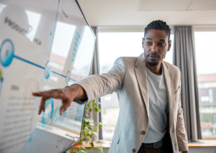 Institutional Asset Management